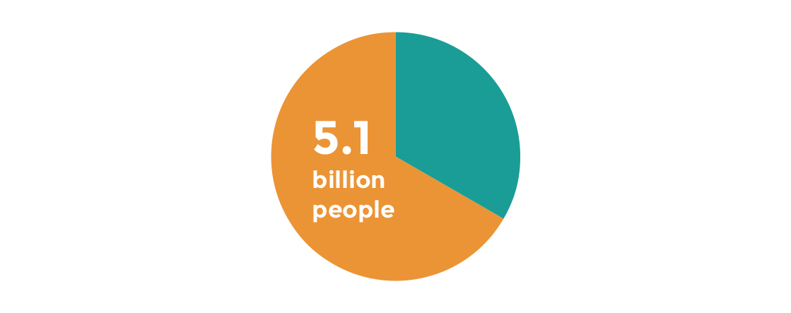 Impact on Peace and Justice | Divine Word Missionaries